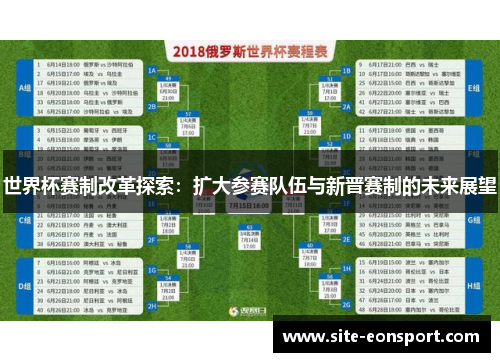 世界杯赛制改革探索：扩大参赛队伍与新晋赛制的未来展望