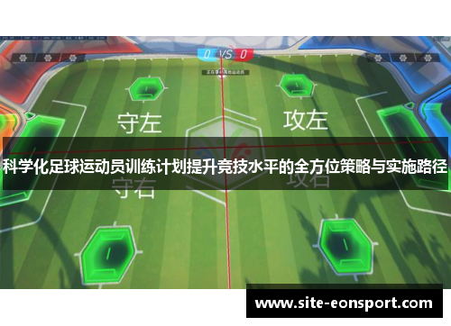 科学化足球运动员训练计划提升竞技水平的全方位策略与实施路径