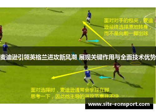 麦迪逊引领英格兰进攻新风潮 展现关键作用与全面技术优势