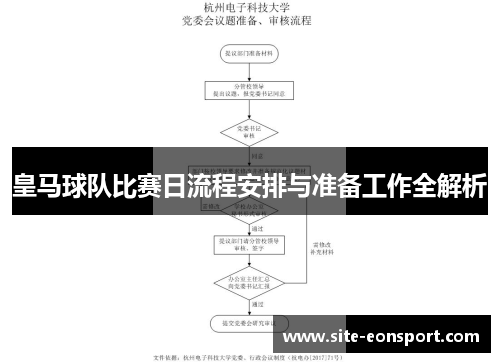 皇马球队比赛日流程安排与准备工作全解析