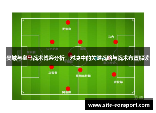 曼城与皇马战术博弈分析：对决中的关键战略与战术布置解读