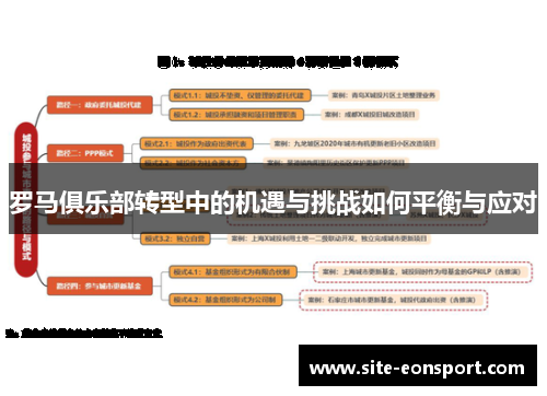 罗马俱乐部转型中的机遇与挑战如何平衡与应对