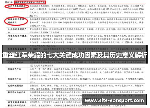 重塑红军荣耀的七大关键成功因素及其历史意义解析
