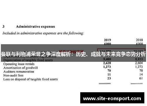 曼联与利物浦荣誉之争深度解析：历史、成就与未来竞争态势分析
