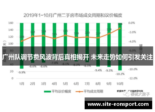 广州队调节费风波背后真相揭开 未来走势如何引发关注