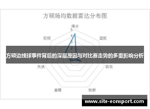 方硕边线球事件背后的深层原因与对比赛走势的多重影响分析
