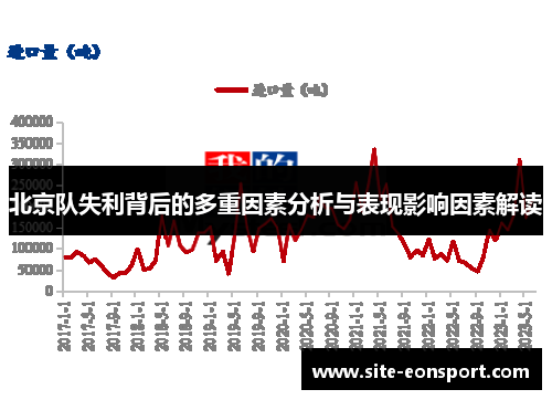 北京队失利背后的多重因素分析与表现影响因素解读