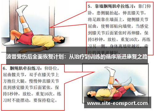 波普受伤后全面恢复计划：从治疗到训练的循序渐进康复之路