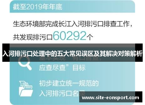 入河排污口处理中的五大常见误区及其解决对策解析