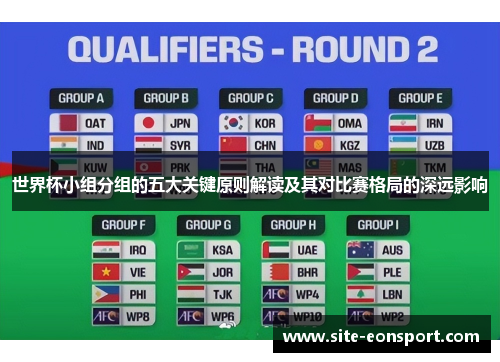 世界杯小组分组的五大关键原则解读及其对比赛格局的深远影响