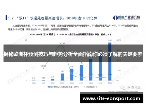 揭秘欧洲杯预测技巧与趋势分析全面指南你必须了解的关键要素