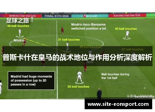 普斯卡什在皇马的战术地位与作用分析深度解析