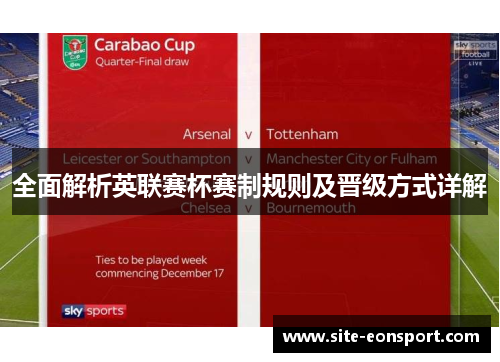 全面解析英联赛杯赛制规则及晋级方式详解
