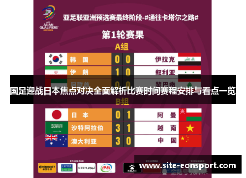 国足迎战日本焦点对决全面解析比赛时间赛程安排与看点一览