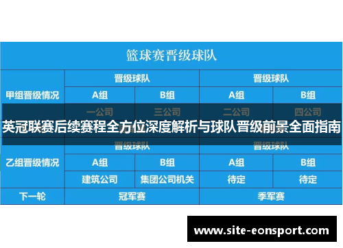英冠联赛后续赛程全方位深度解析与球队晋级前景全面指南