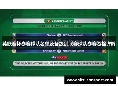 英联赛杯参赛球队名单及各级别联赛球队参赛资格详解